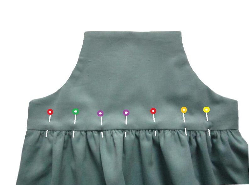 Schnitt und Nähanleitung Latzkleid Gr.68 bis140 image number 4
