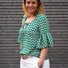 Bluse oder Kleid ALEXANE PDF-A4, A0 und BEAMER thumbnail number 5