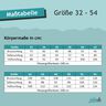 Sweatrock Jule, Gr. 32 bis 54, Schnittmuster mit Ebenen thumbnail number 4