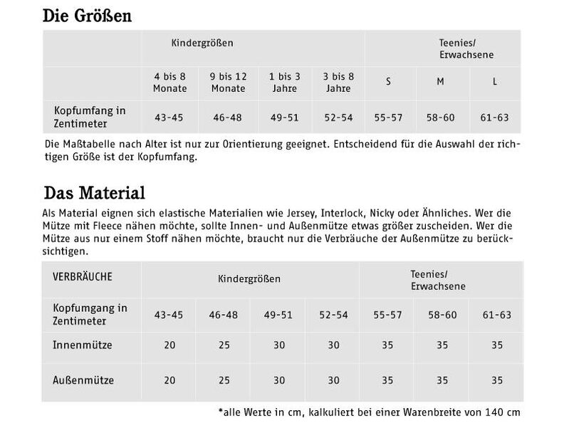 Nähanleitung und Schnitt Kindermütze Benny image number 2