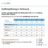 Kaftankleid Dalia | Pattydoo | 32-54,  thumbnail number 8