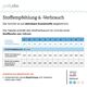 Sweatkleid Ronja | Pattydoo | 32-54,  thumbnail number 10