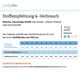 Pullover mit Stehkragen Yvette | Pattydoo | 32-54,  thumbnail number 8