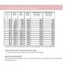 Sommerbluse Lavina | Lillesol & Pelle No. 72 | 34-58,  thumbnail number 11
