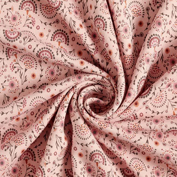 Alpenfleece süße Blümchen – rosa | Reststück 60cm