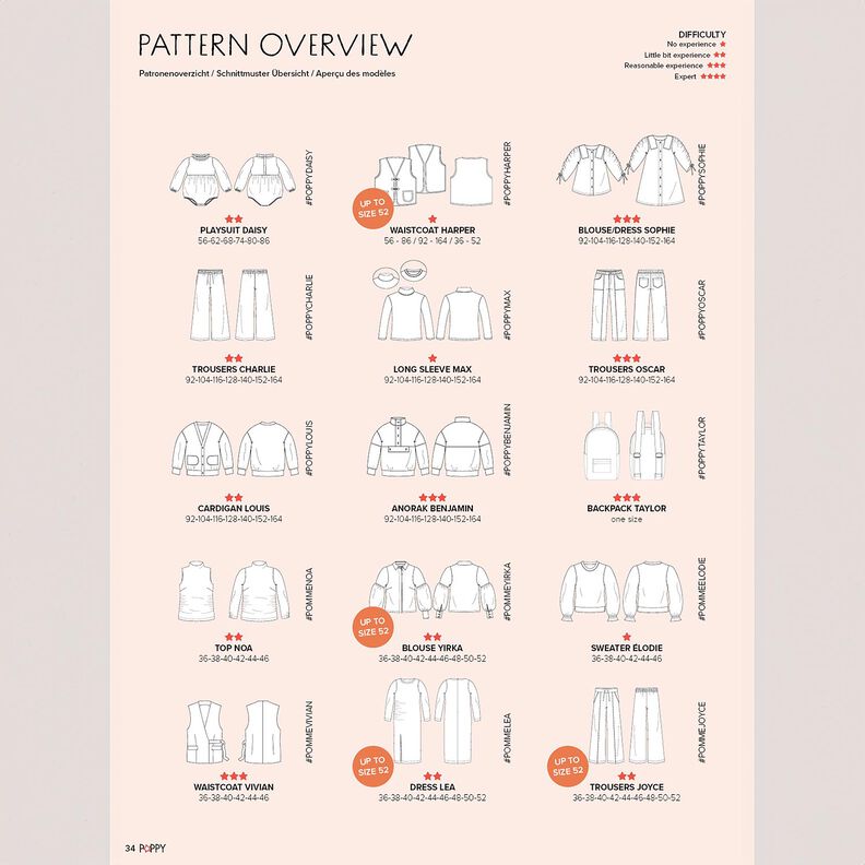 Poppy Magazin 25 | Poppy Fabrics, image number 2