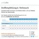 Sommerhose Florence | Pattydoo | 32-54,  thumbnail number 8