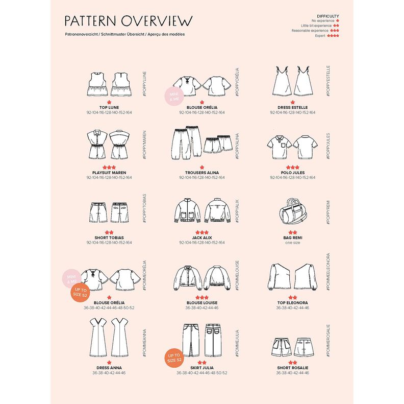 Poppy Magazin 26 | Poppy Fabrics,  image number 2