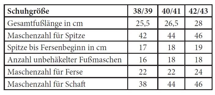 Socken häkeln Tabelle Größen